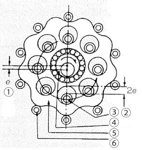 明業機械齒輪減速機變速機結構 明業機械齒輪減速機變速機結構